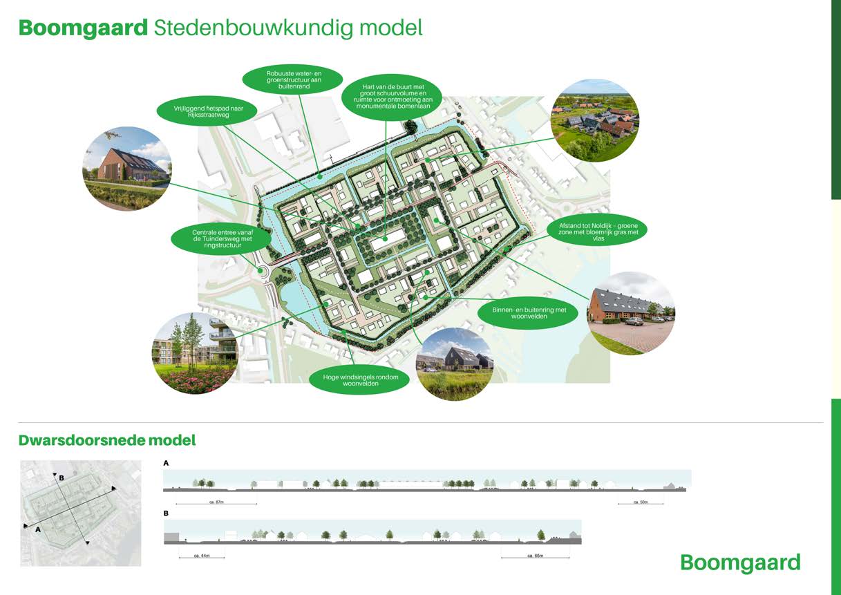 Boomgaard WP Participatie 4