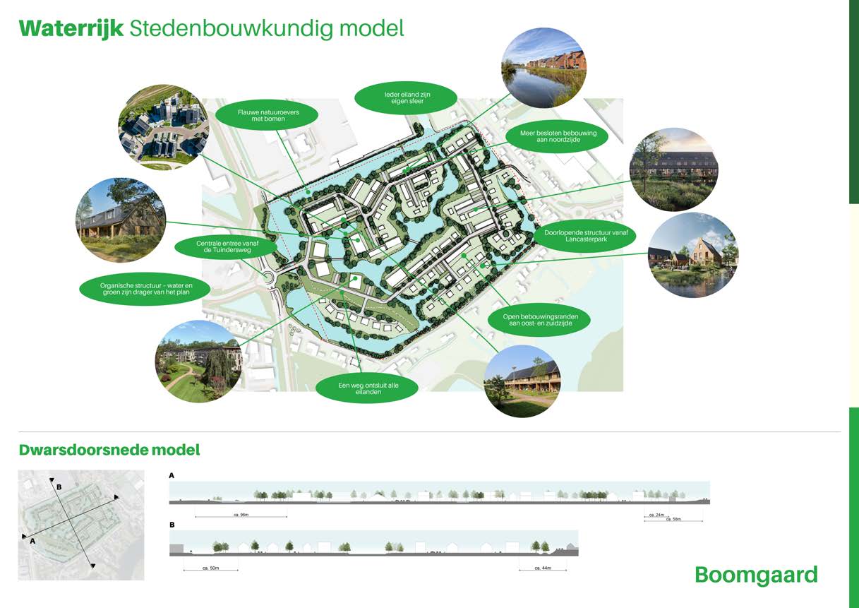 Boomgaard WP Participatie 6