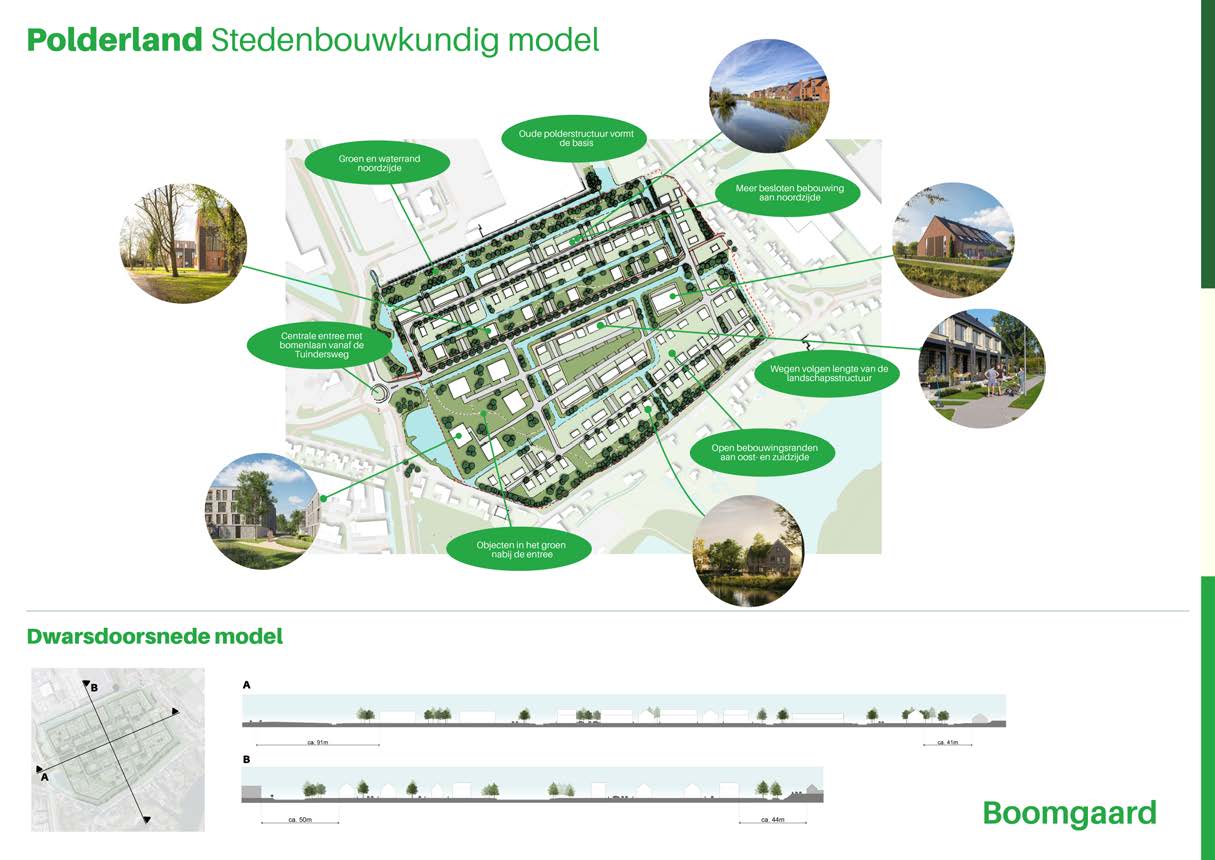 Boomgaard WP Participatie 8